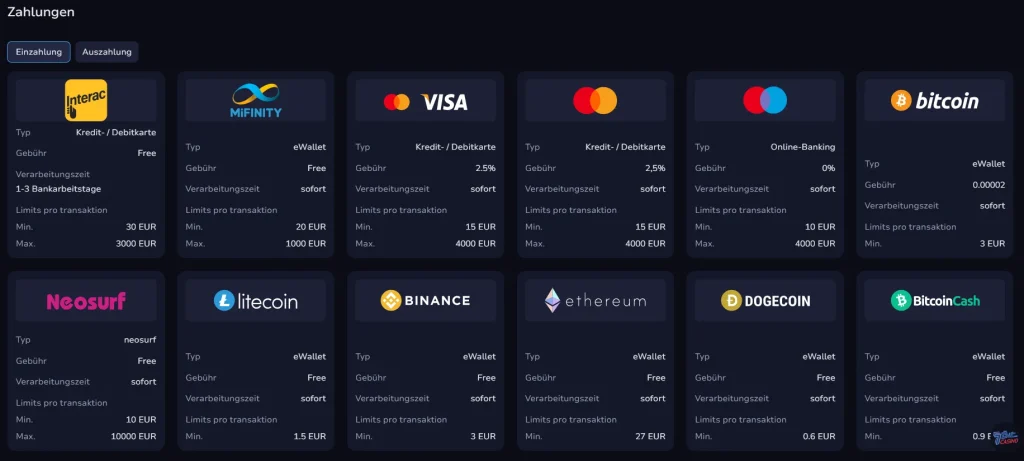 7Bit Casino Zahlungsmethoden mit Visa, Mastercard, Bitcoin, Ethereum und eWallets